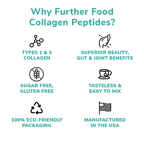 Further Food Premium Unflavored Collagen Peptides Powder Supplement | Premium Grass-Fed, Keto Protein | Hydrolyzed Collagen Powder for Maximum Absorption - for Men and Women(28 Servings)