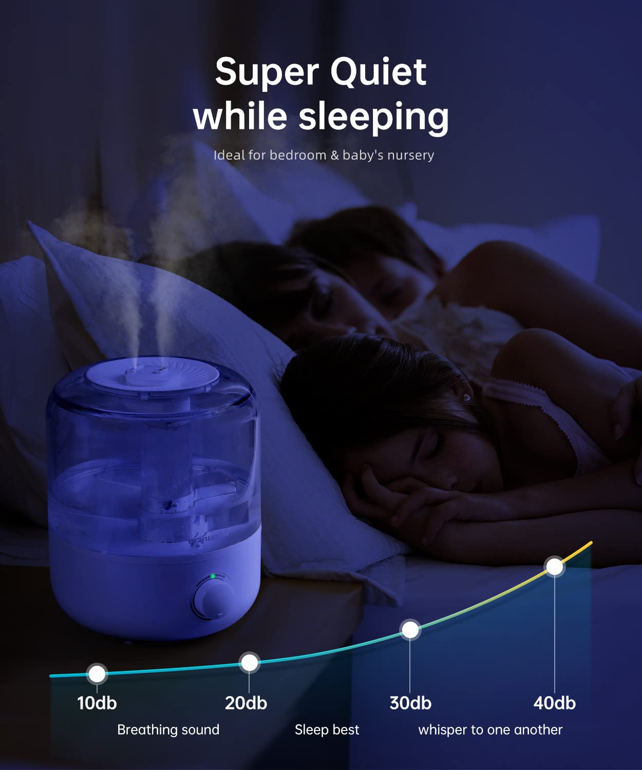 Allouncer Humidifiers for Bedroom, Top Fill 2.5L Large Water Tank, Auto Shut-Off, Super Quiet Cool Mist Humidifiers for Baby, Ultrasonic Air Humidifier for Large Room with 360° Double Rotating Nozzles