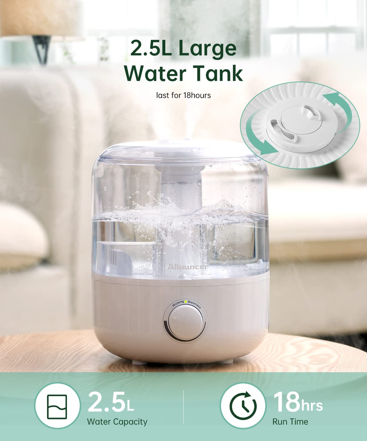 Allouncer Humidifiers for Bedroom, Top Fill 2.5L Large Water Tank, Auto Shut-Off, Super Quiet Cool Mist Humidifiers for Baby, Ultrasonic Air Humidifier for Large Room with 360° Double Rotating Nozzles