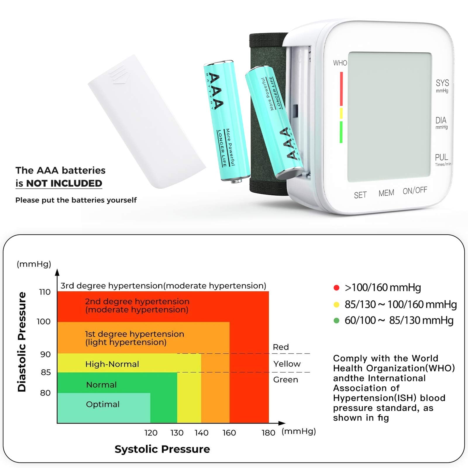 MMIZOO Wrist Blood Pressure Monitor Bp Monitor Large LCD Display Blood Pressure Machine Adjustable Wrist Cuff 5.31-7.68inch Automatic 99x2 Sets Memory with Carrying Case for Home Use (W1681)